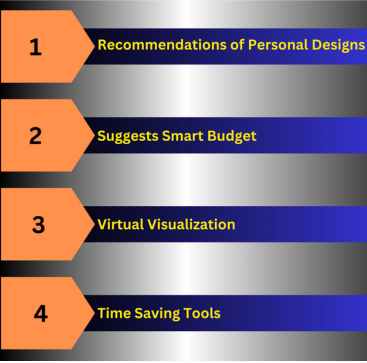 Benefits of Using AI Tools for Home Renovations